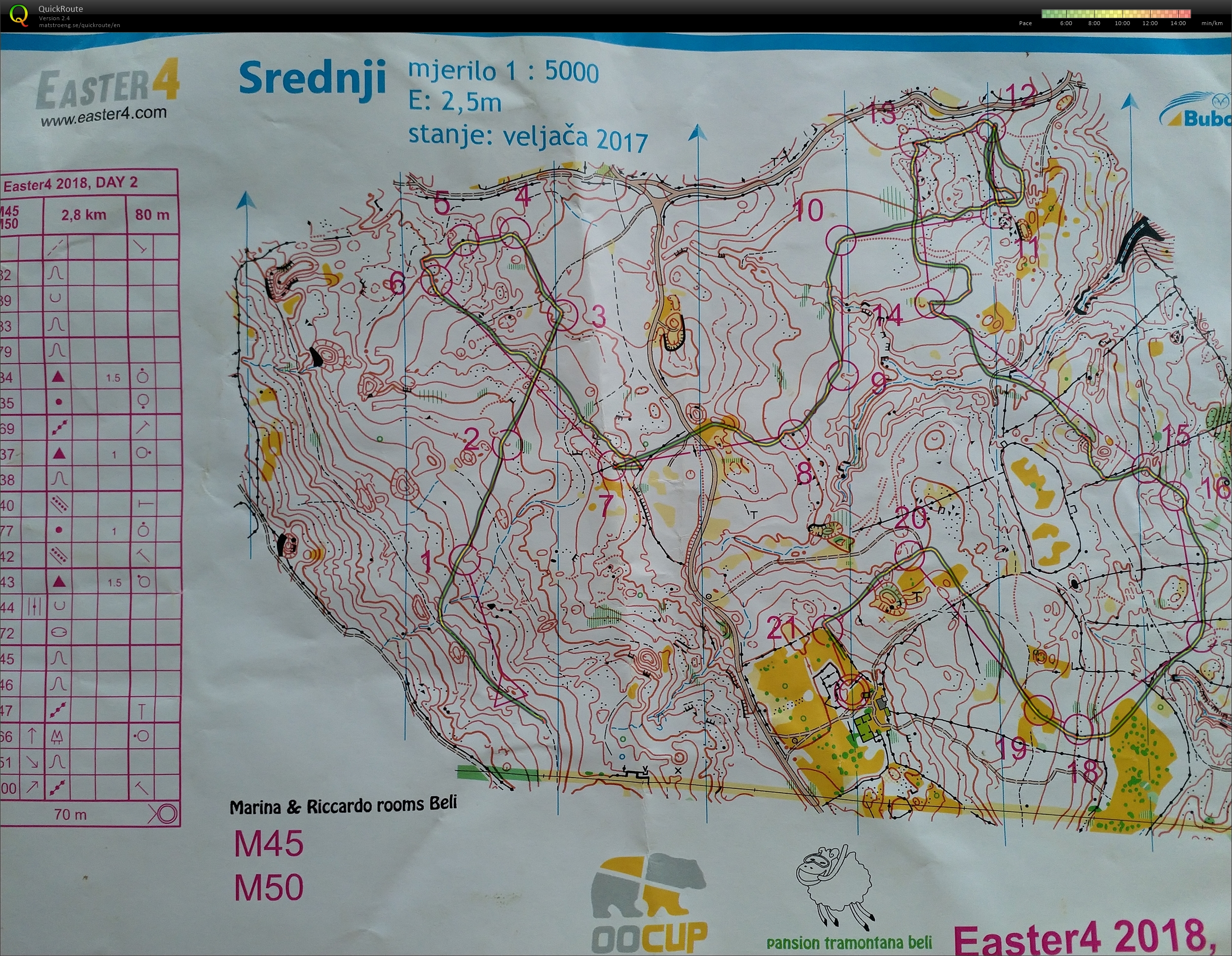 Eastern4 day 2 (31-03-2018)