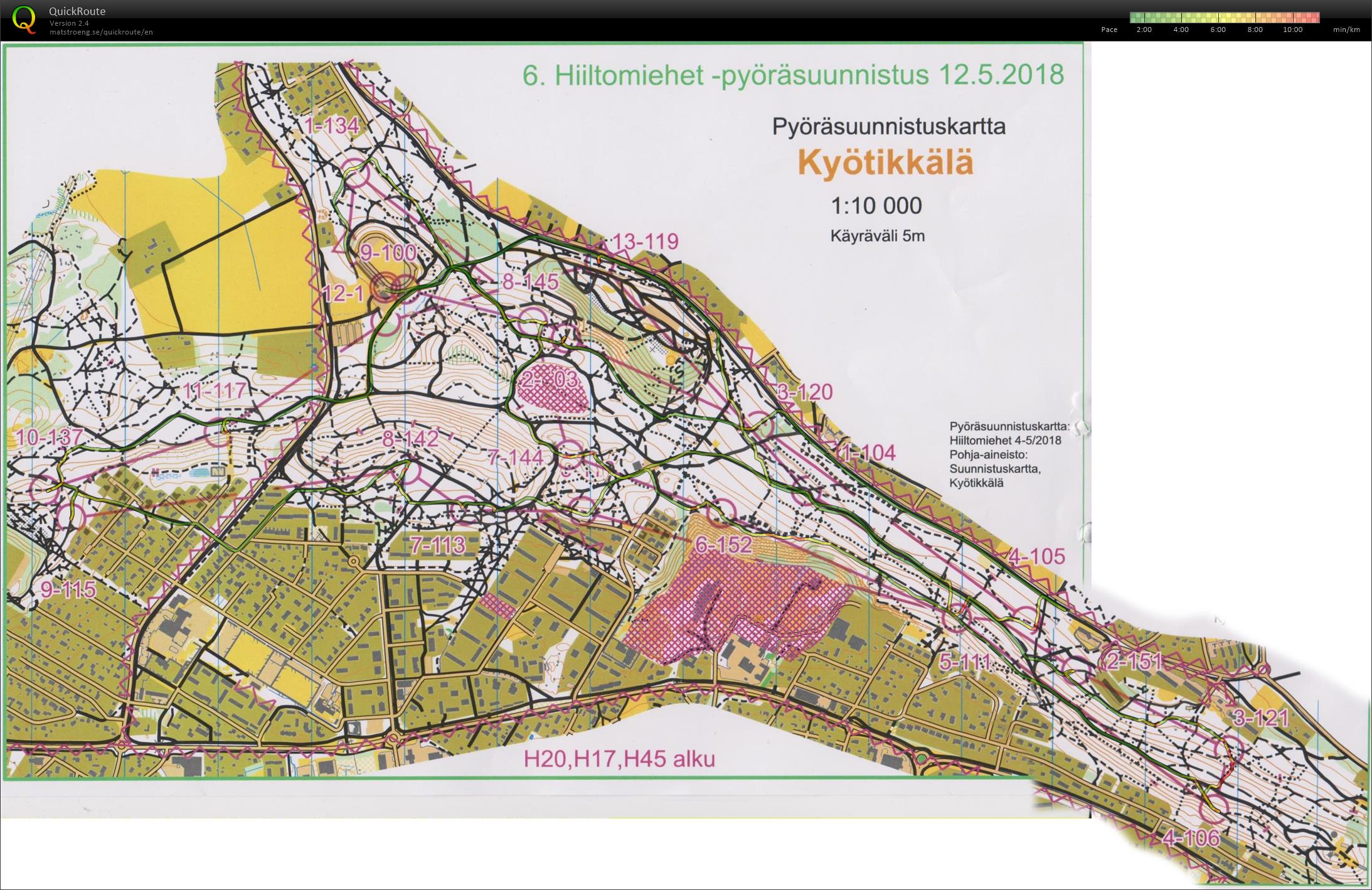 Hiiltomiehet keskimatka (2018-05-12)