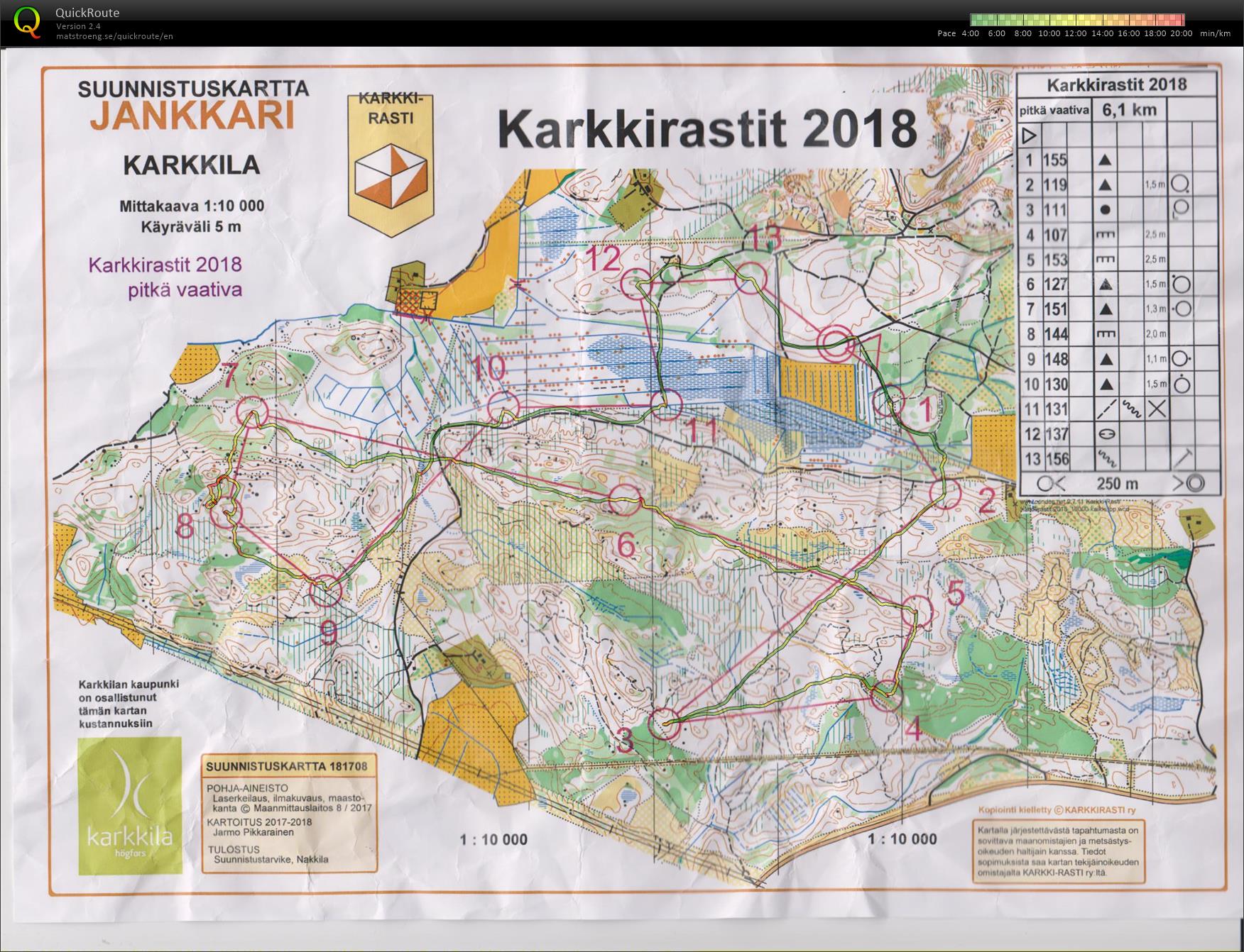 Karkkirastien kuntsarit (19.05.2018)