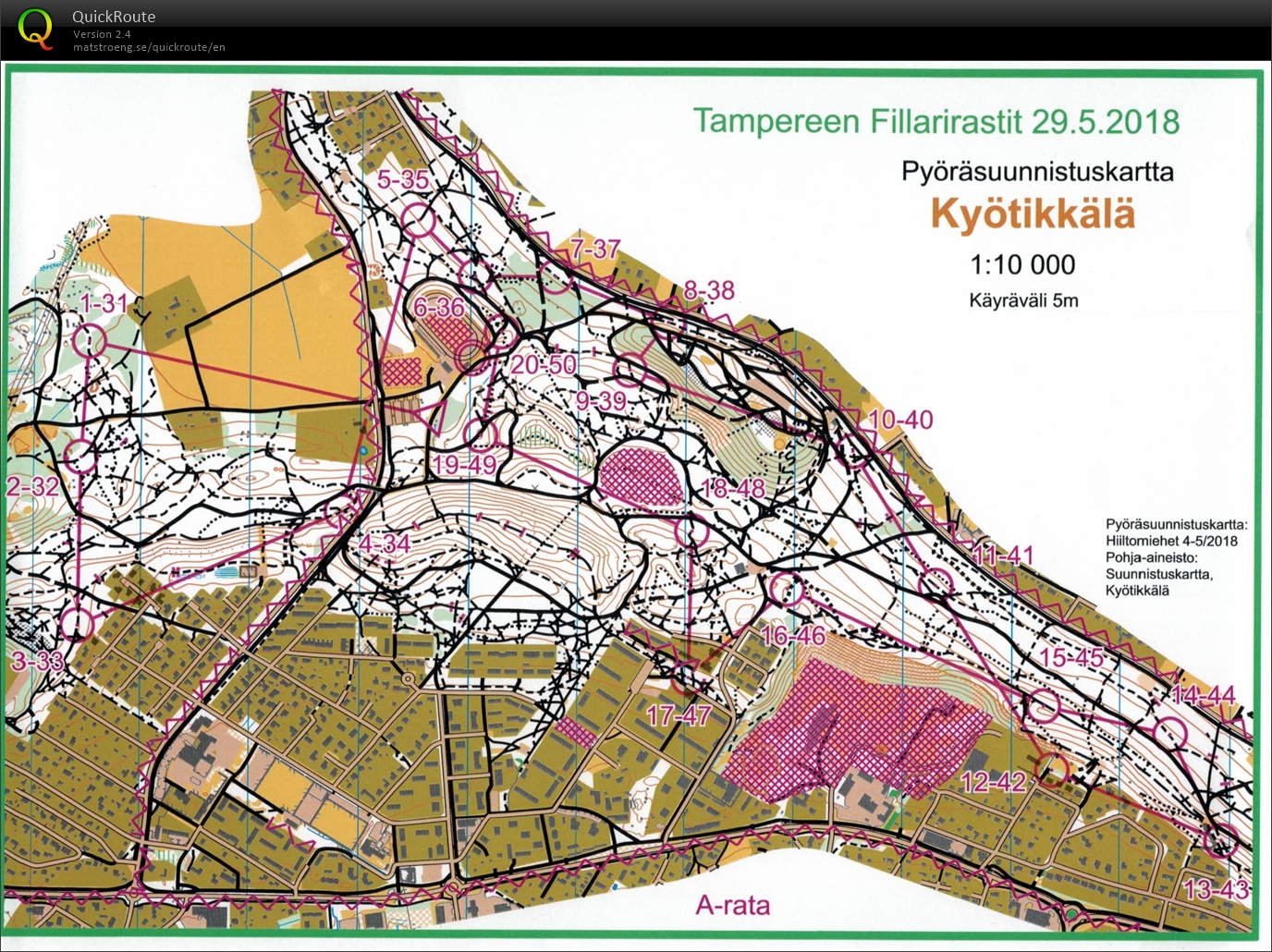 Fillarirastit (29/05/2018)