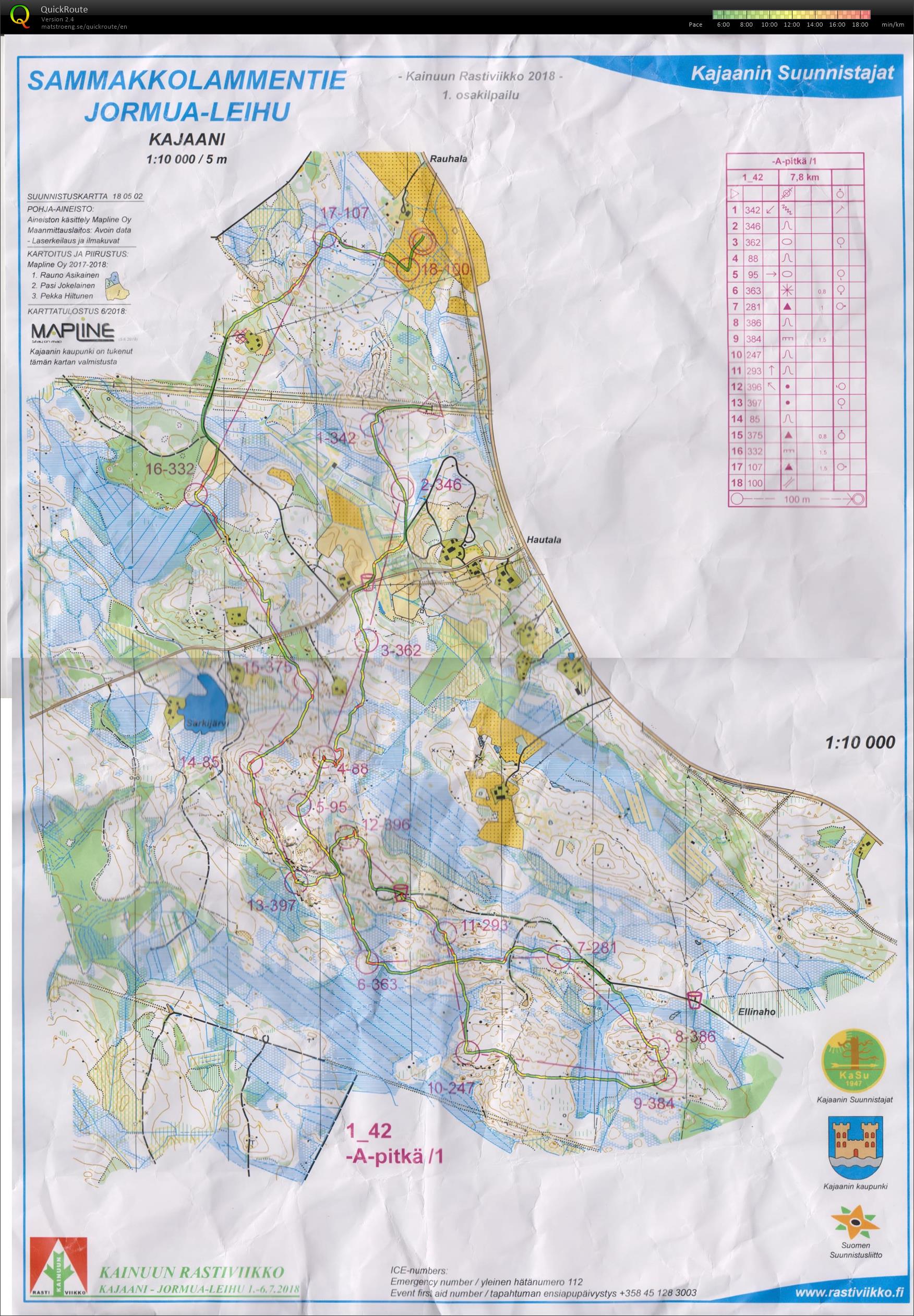 Kainuun Rastiviikko 1.os. kunto A-pitkä (2018-07-01)