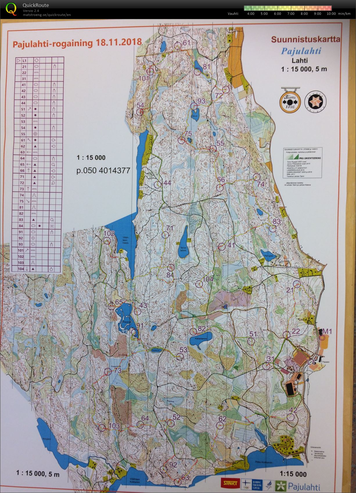 Pajulahti-Rogaining (18/11/2018)