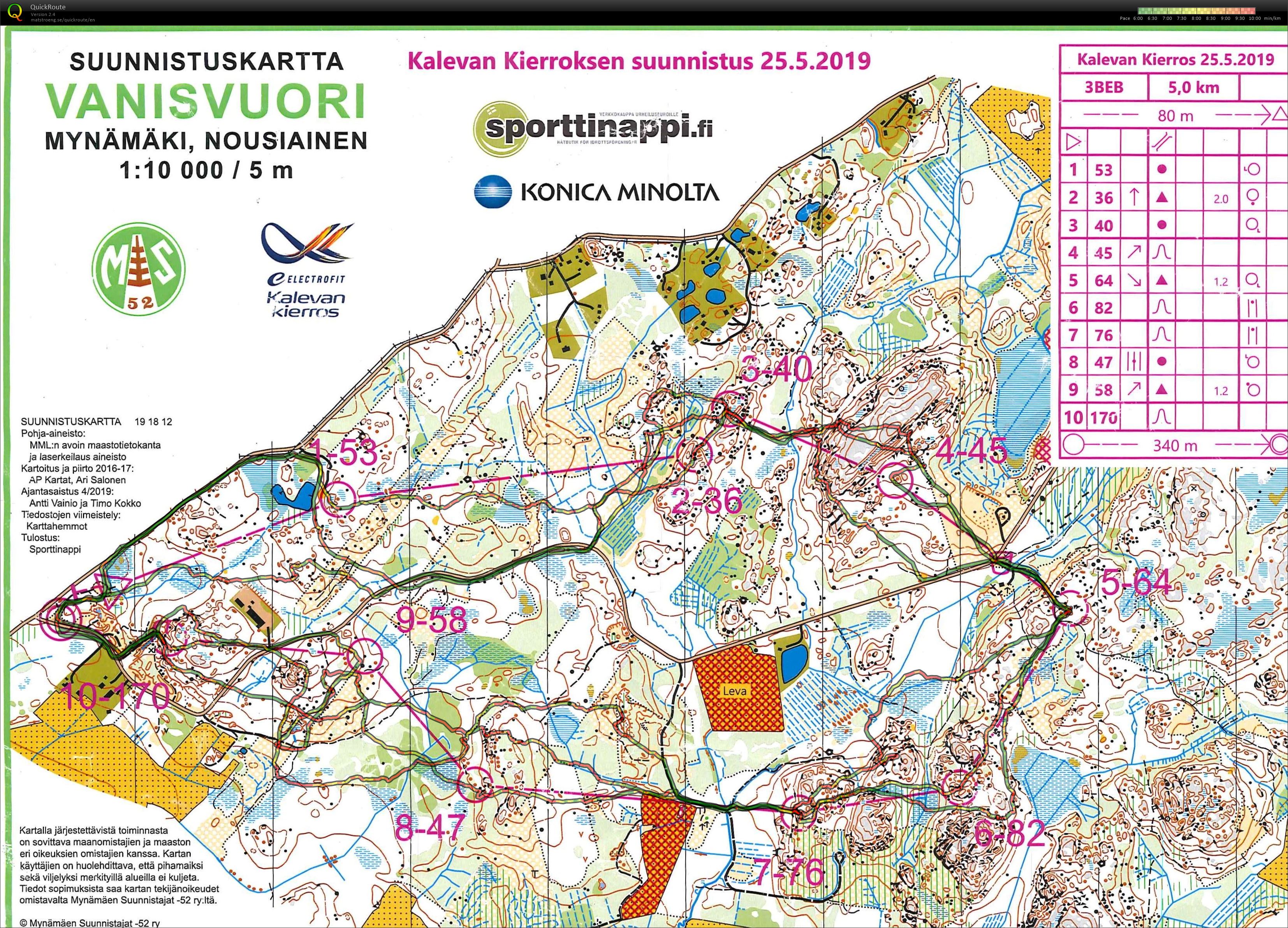 Kalevankierroksen suunnistus 2019 (25/05/2019)